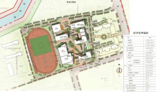 太原市实验中学 太原市实验中学